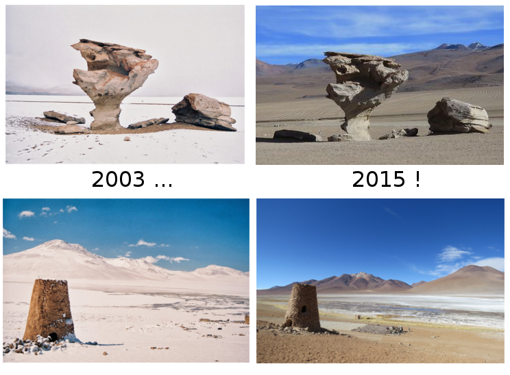 2003 2015